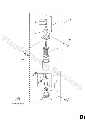 Diagram for STARTING MOTOR