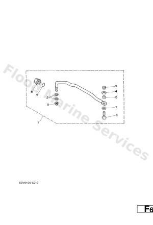 Diagram for STEERING GUIDE