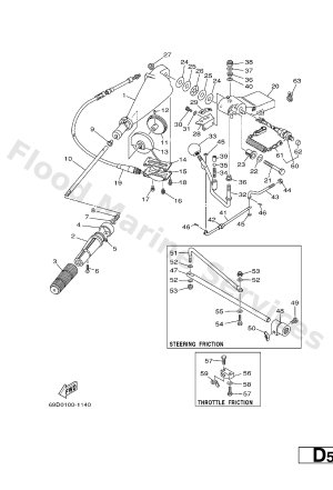 Diagram for STEERING