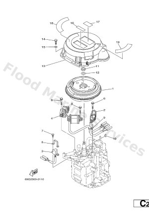 Diagram for GENERATOR