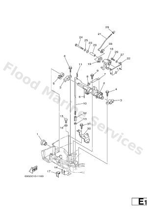 Diagram for CONTROL 1