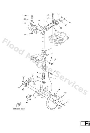 Diagram for BRACKET 3
