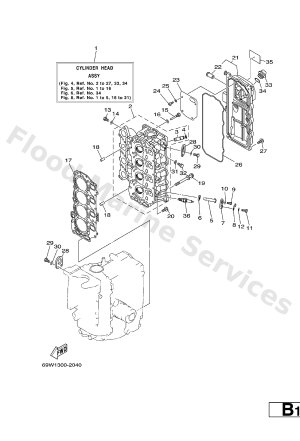 Diagram for CYLINDER. CRANKCASE 2