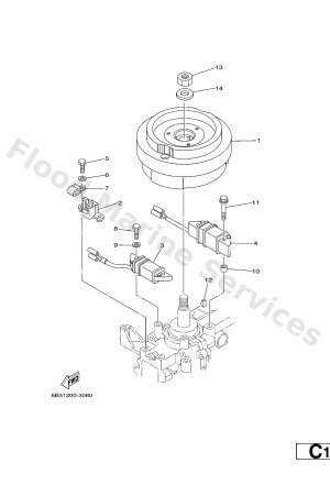 Diagram for GENERATOR