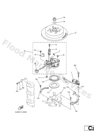 Diagram for GENERATOR