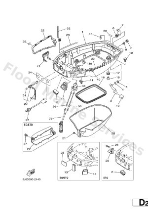 Diagram for BOTTOM COWLING