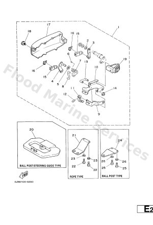 Diagram for REMOTE CONTROL ATTACHMENT