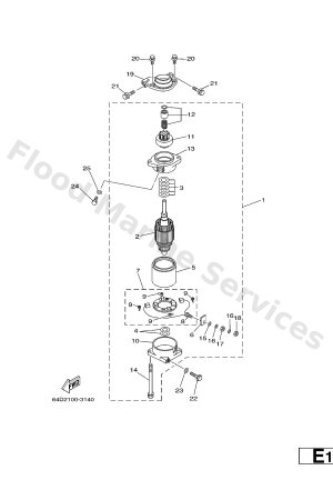 Diagram for STARTING MOTOR