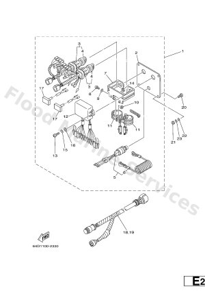 Diagram for SWITCH. PANEL