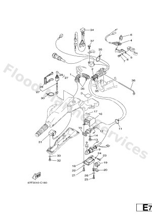 Diagram for STEERING 2