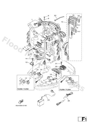 Diagram for ELECTRICAL 3