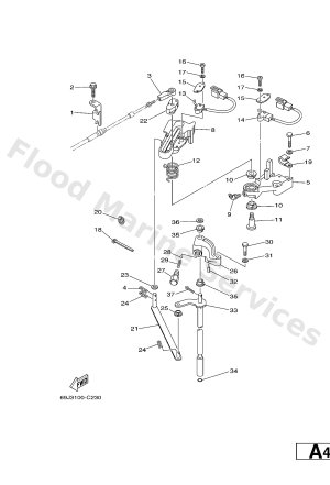 Diagram for CONTROL 1