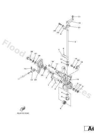 Diagram for CONTROL 2