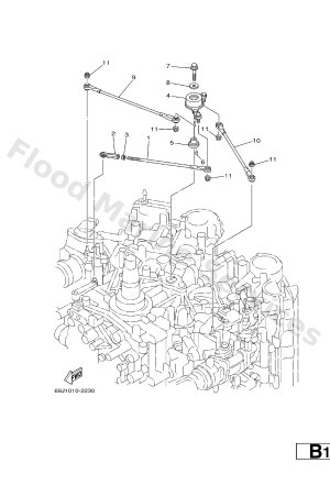 Diagram for CONTROL 3