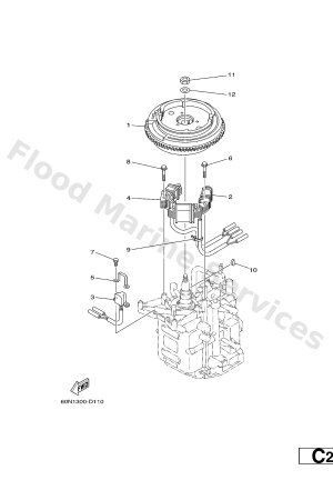 Diagram for GENERATOR