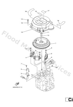 Diagram for GENERATOR