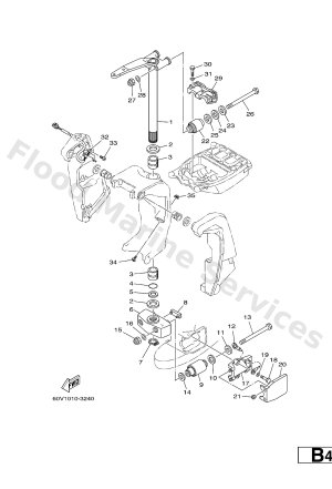 Diagram for BRACKET 2
