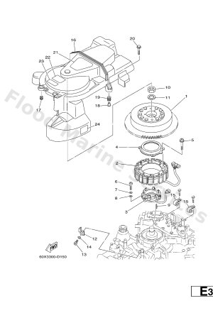Diagram for GENERATOR