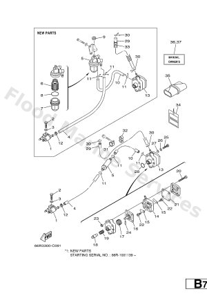 Diagram for FUEL