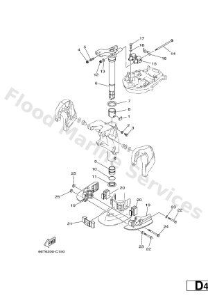 Diagram for BRACKET 2