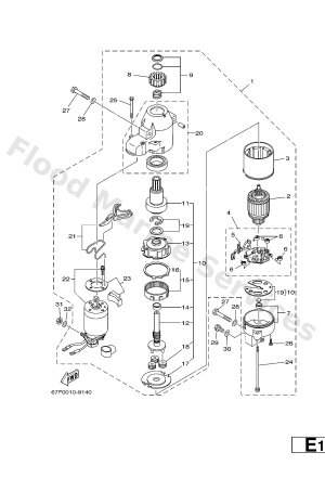 Diagram for STARTING MOTOR