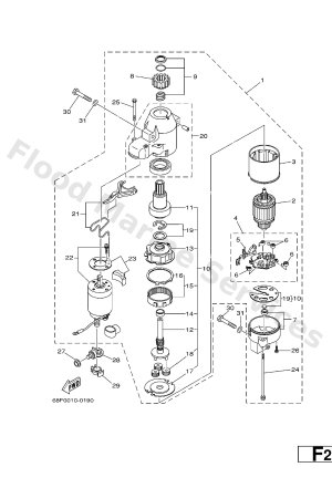 Diagram for STARTING MOTOR