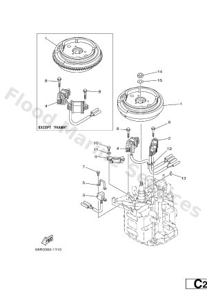 Diagram for GENERATOR