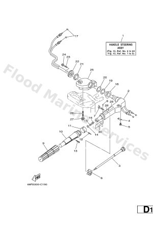 Diagram for STEERING