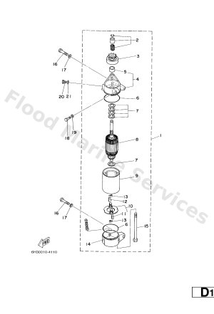 Diagram for STARTING MOTOR
