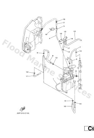Diagram for FUEL INJECTION PUMP 2