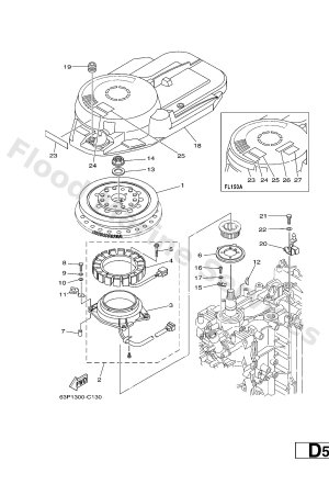 Diagram for GENERATOR
