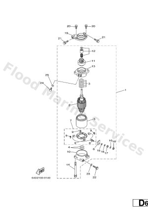 Diagram for STARTING MOTOR