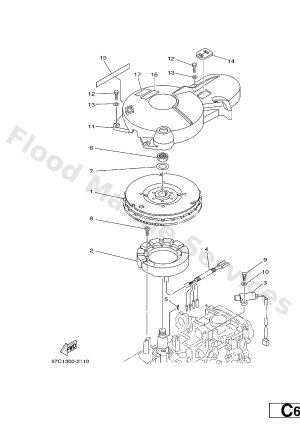 Diagram for GENERATOR