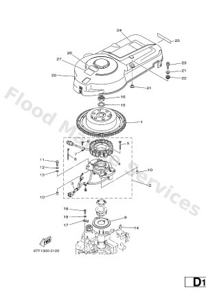 Diagram for GENERATOR