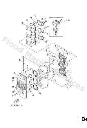 Diagram for INTAKE