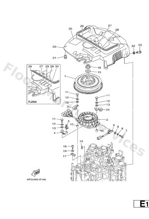 Diagram for GENERATOR