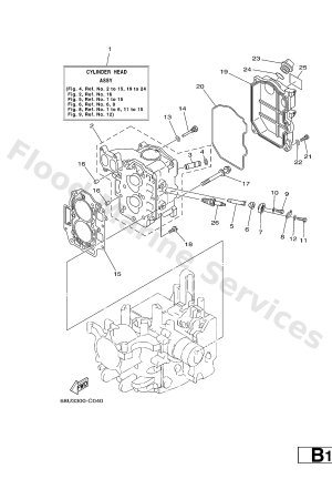 Diagram for CYLINDER & CRANKCASE 2