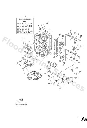 Diagram for CYLINDER & CRANKCASE 1