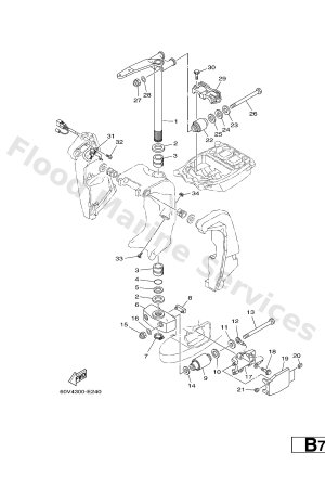 Diagram for BRACKET 2