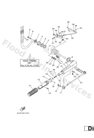 Diagram for STEERING
