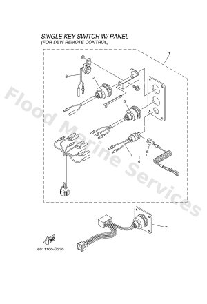 Diagram for SWITCH & PANEL 3