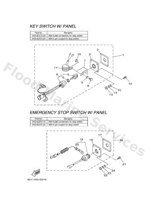 Diagram for SWITCH & PANEL 11