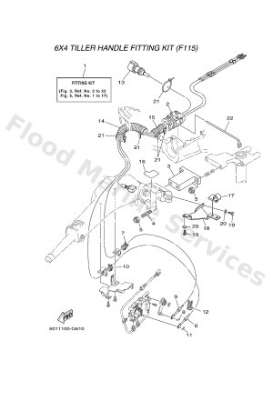 Diagram for FITTING KIT 1