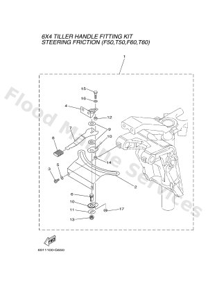 Diagram for STEERING FRICTION 2