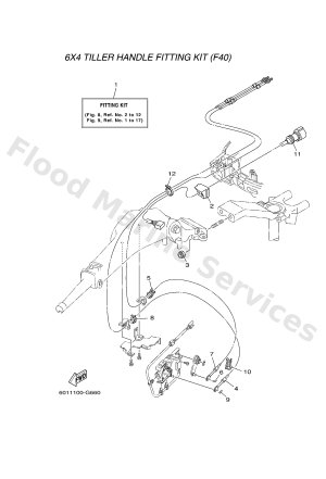 Diagram for FITTING KIT 4