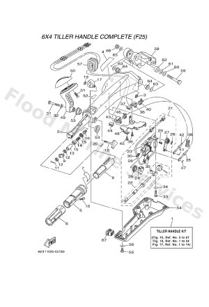 Diagram for TILLER HANDLE KIT 1