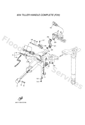 Diagram for TILLER HANDLE KIT 2