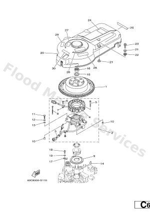 Diagram for GENERATOR