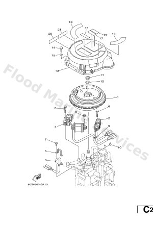 Diagram for GENERATOR