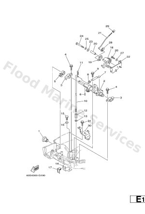 Diagram for CONTROL 1
